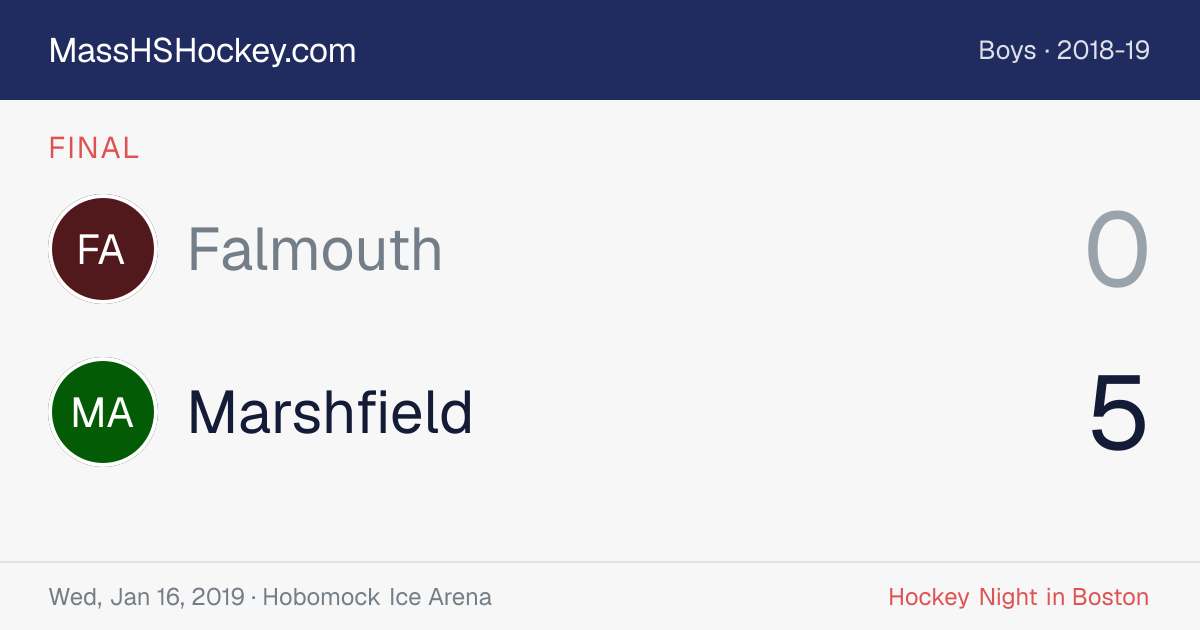 Falmouth at Marshfield score card