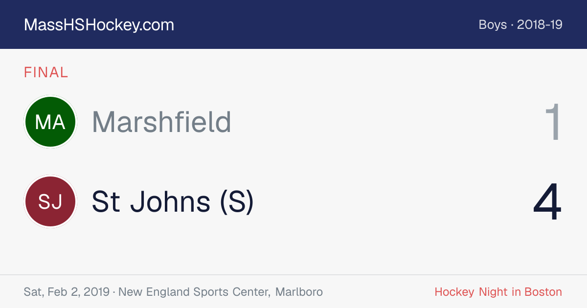 Marshfield at St Johns (S) score card