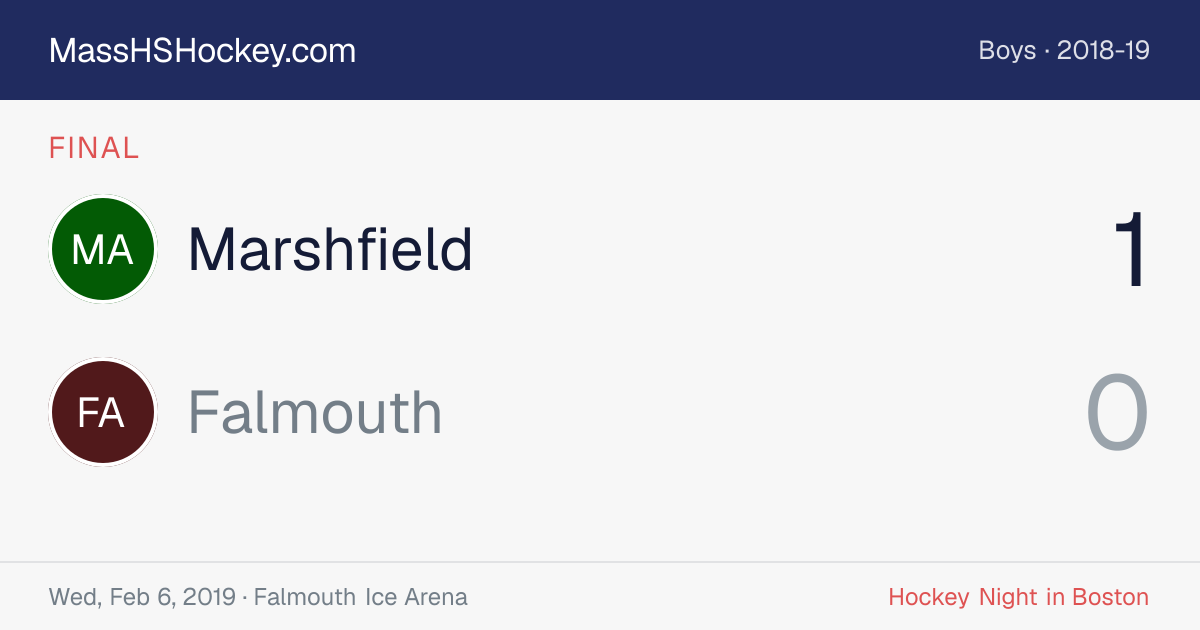 Marshfield at Falmouth score card