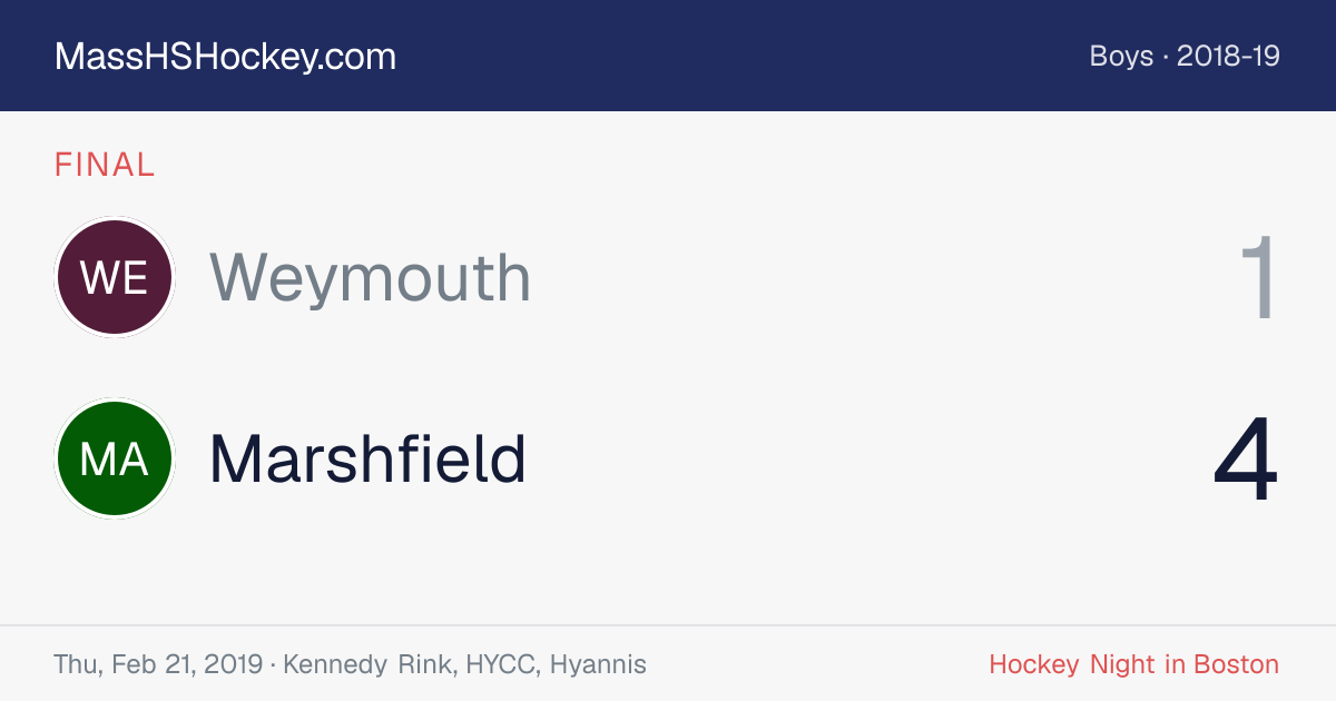 Weymouth at Marshfield score card