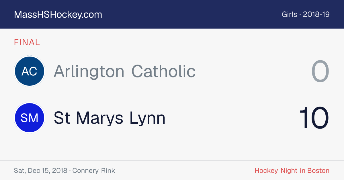 Arlington Catholic at St Marys Lynn score card