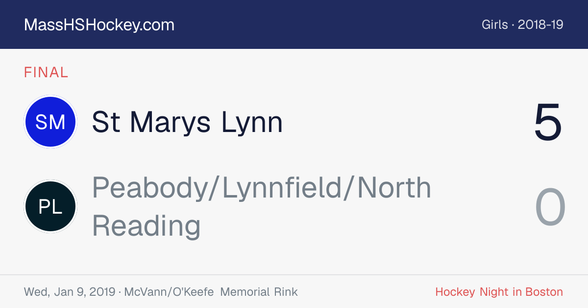 St Marys Lynn at Peabody/Lynnfield/North Reading score card