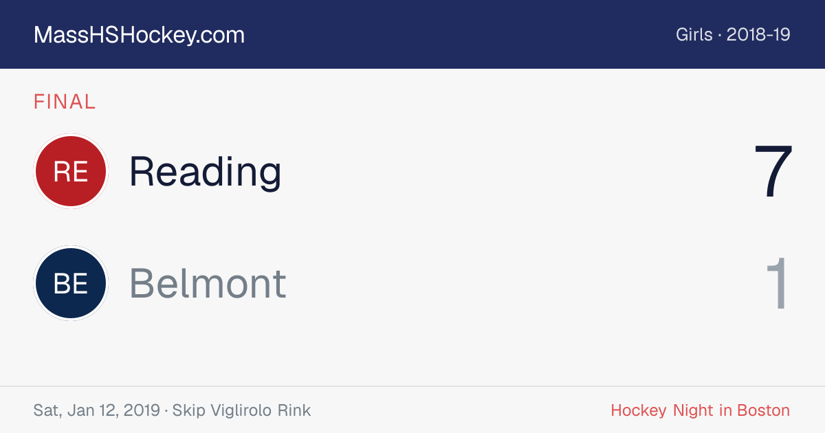 Reading at Belmont score card