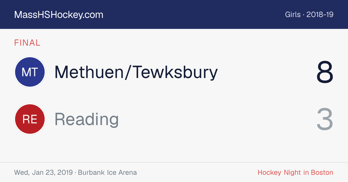 Methuen/Tewksbury at Reading score card