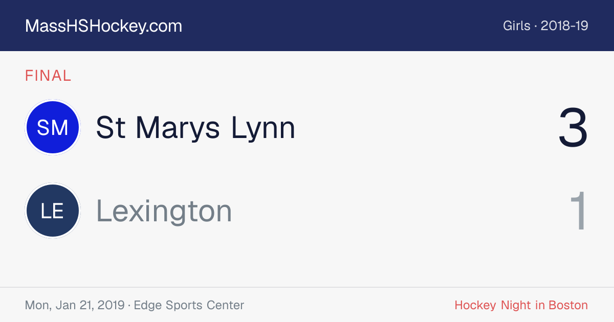 St Marys Lynn at Lexington score card