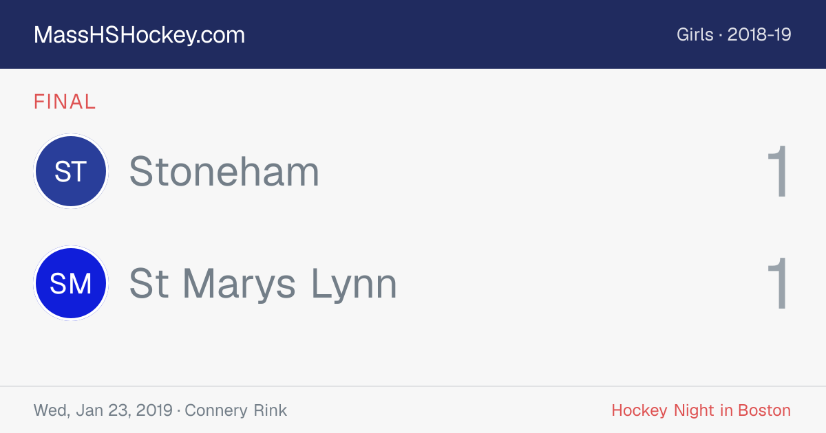 Stoneham at St Marys Lynn score card