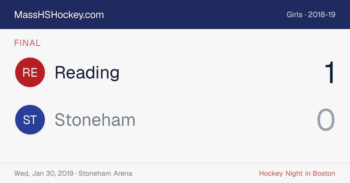 Reading at Stoneham score card