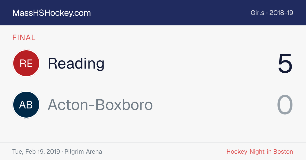 Reading at Acton-Boxboro score card