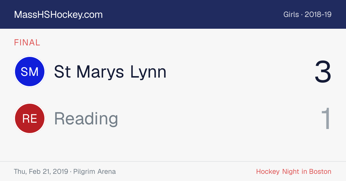 St Marys Lynn at Reading score card