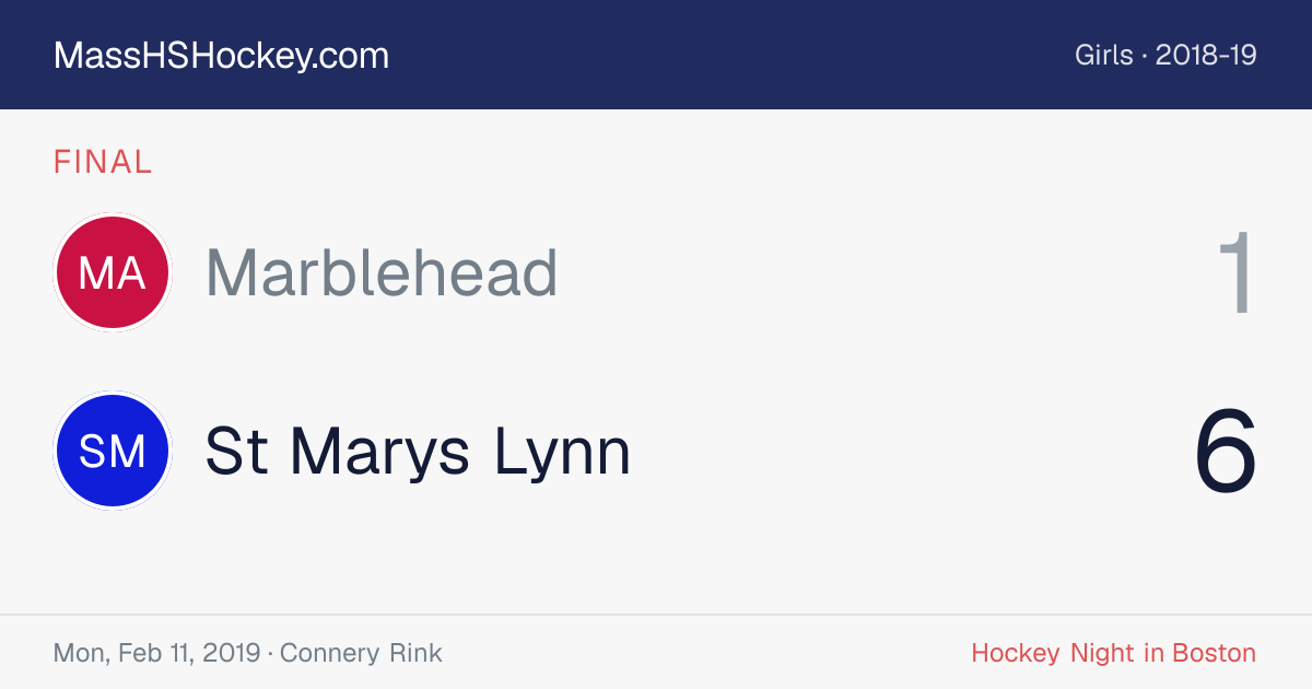 Marblehead at St Marys Lynn score card