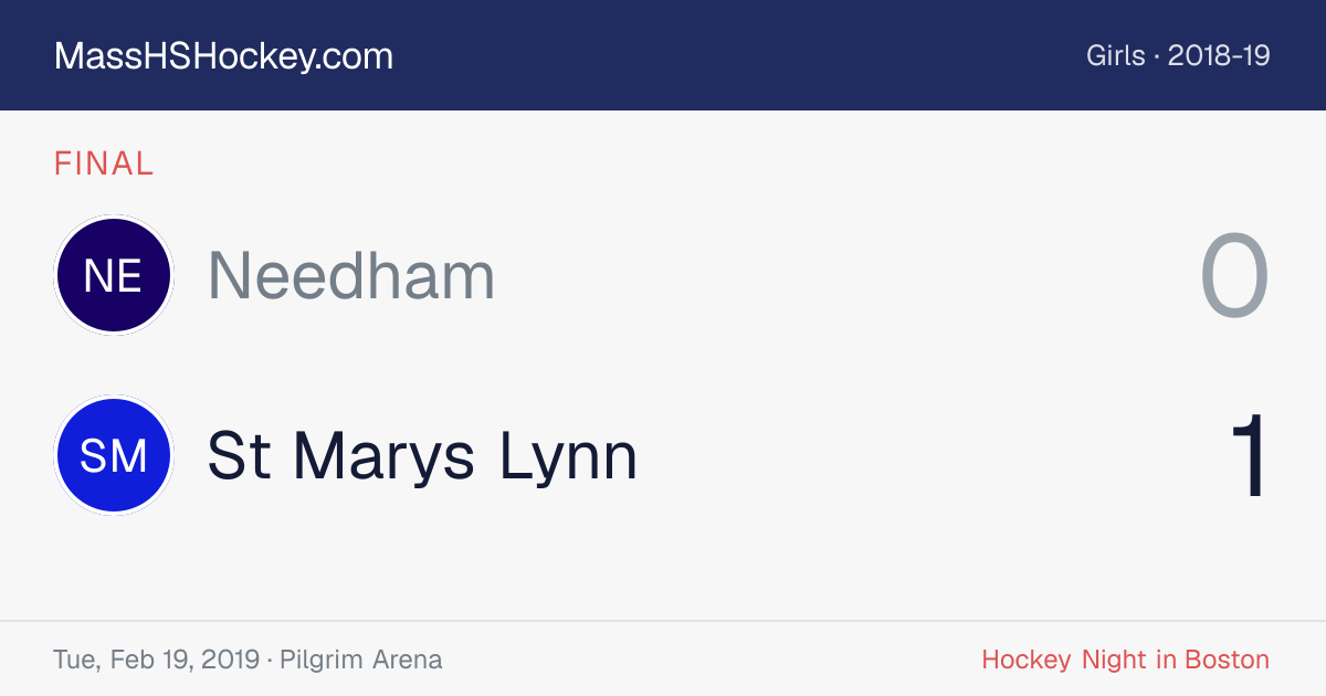 Needham at St Marys Lynn score card