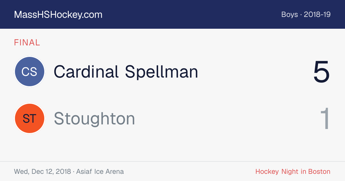 Cardinal Spellman at Stoughton score card