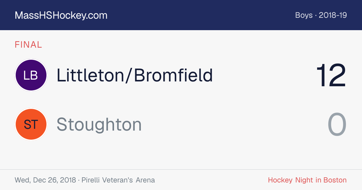 Littleton/Bromfield at Stoughton score card