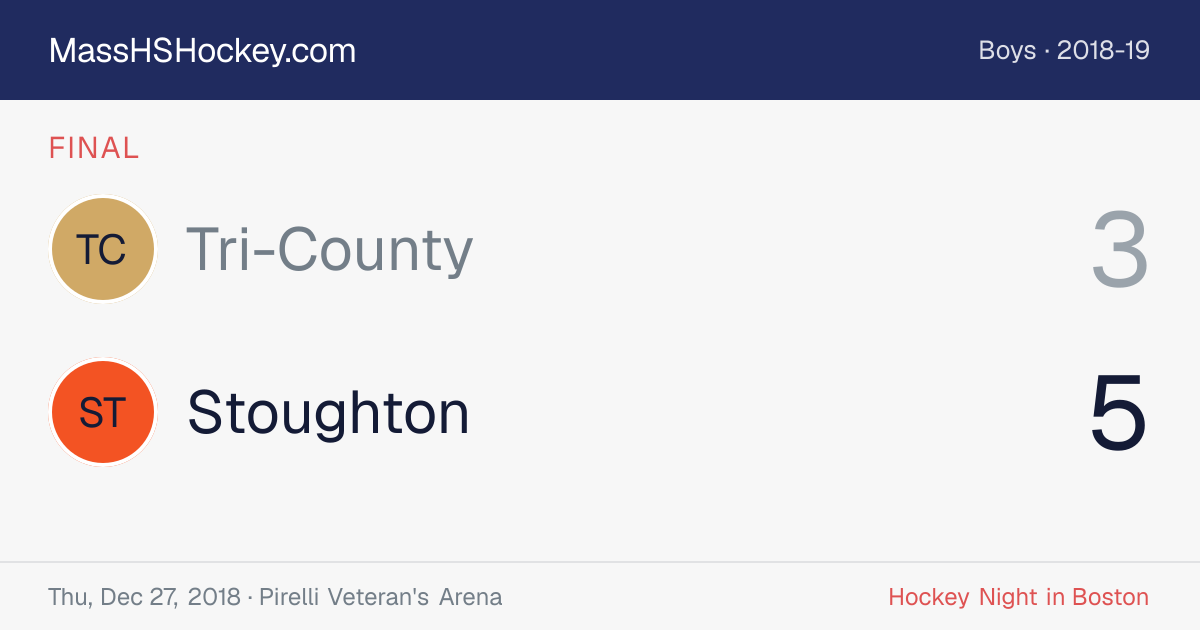 Tri-County at Stoughton score card