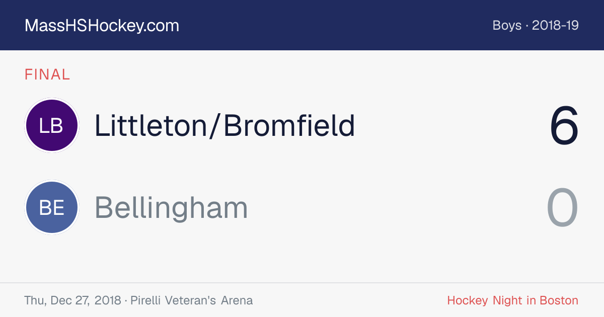 Littleton/Bromfield at Bellingham score card