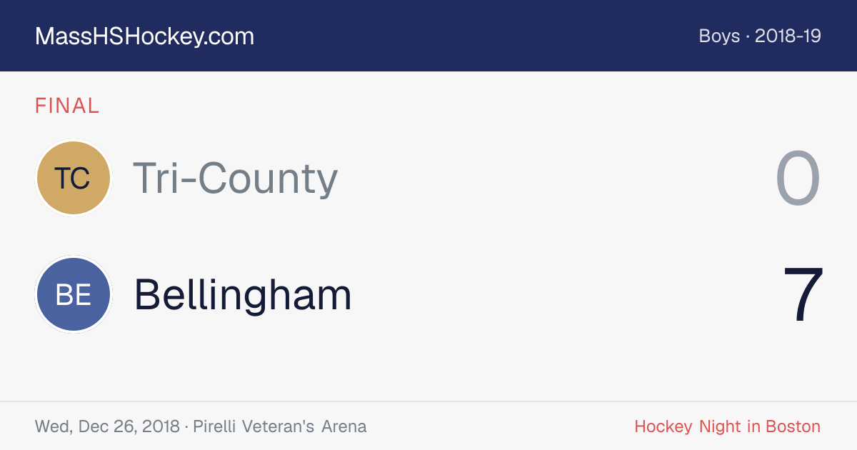 Tri-County at Bellingham score card