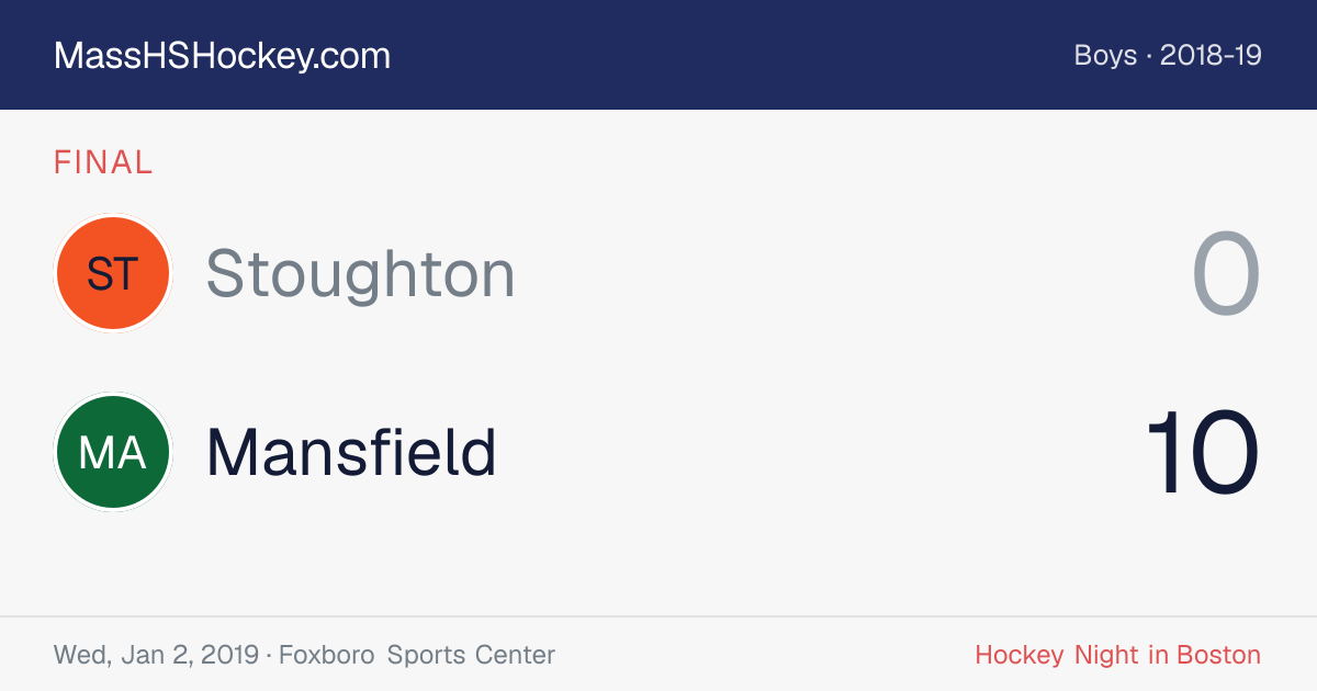 Stoughton at Mansfield score card