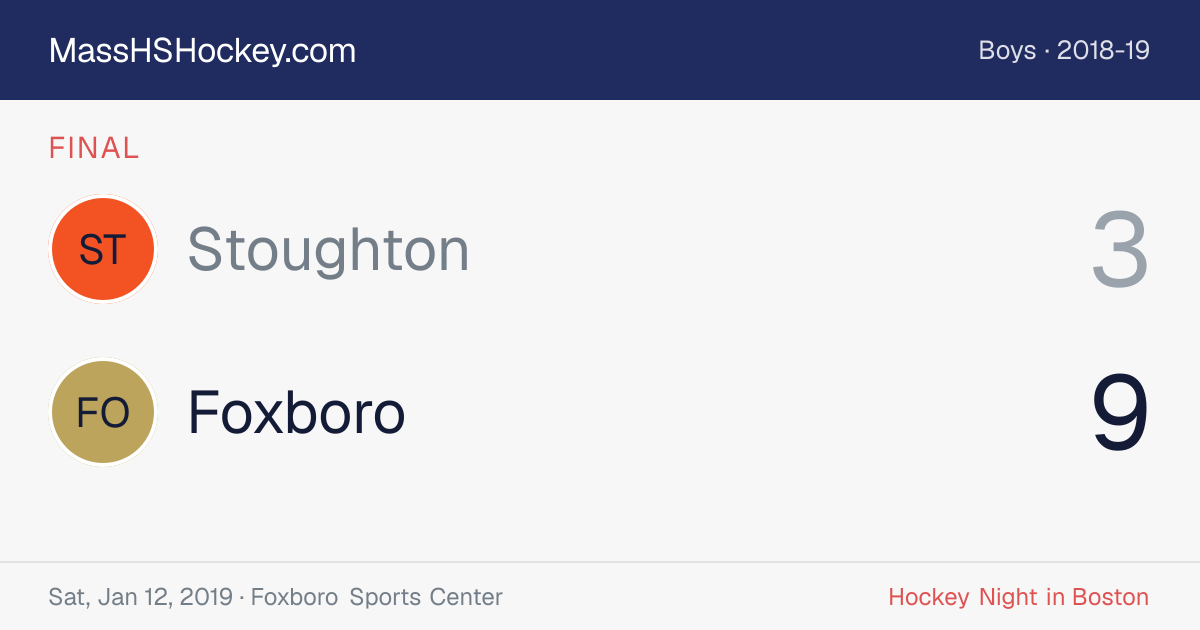 Stoughton at Foxboro score card