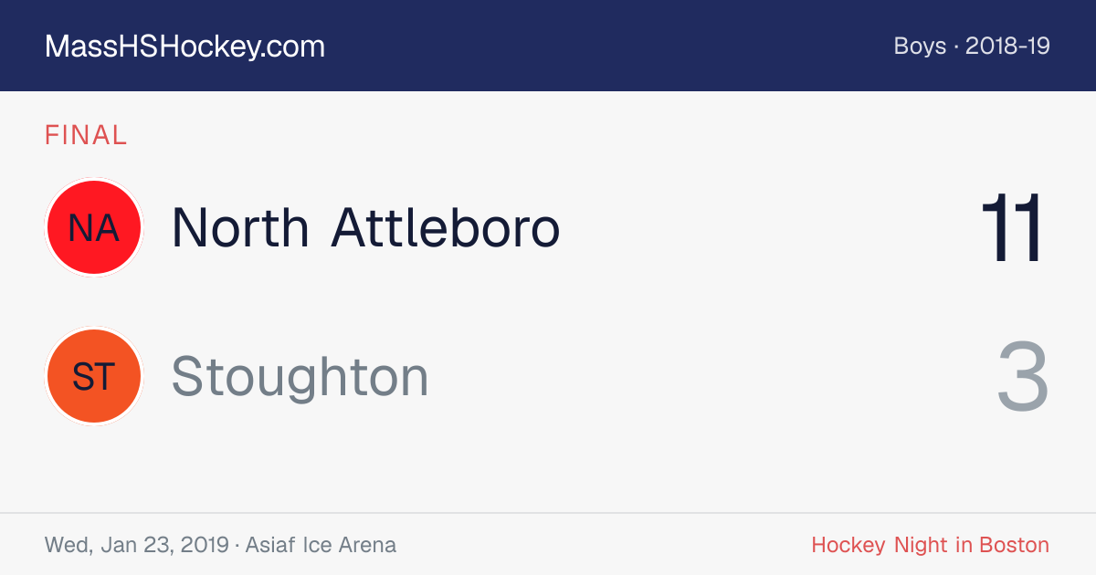 North Attleboro at Stoughton score card
