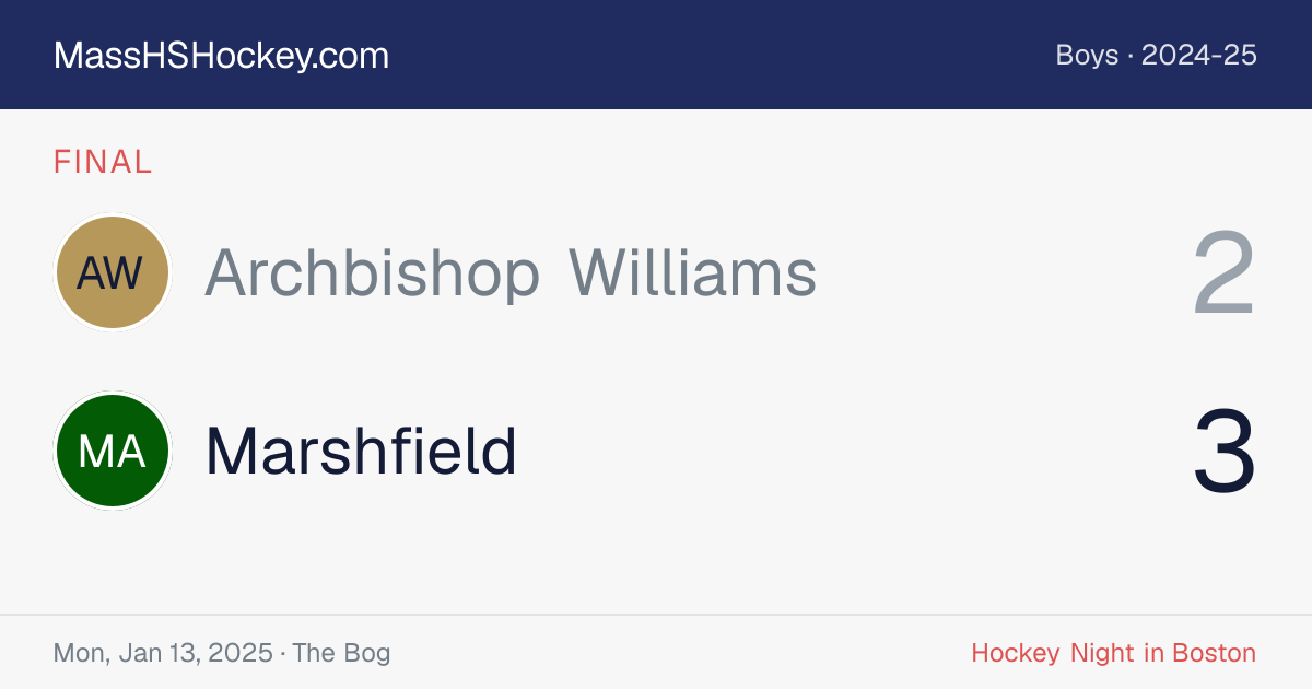 Archbishop Williams at Marshfield score card