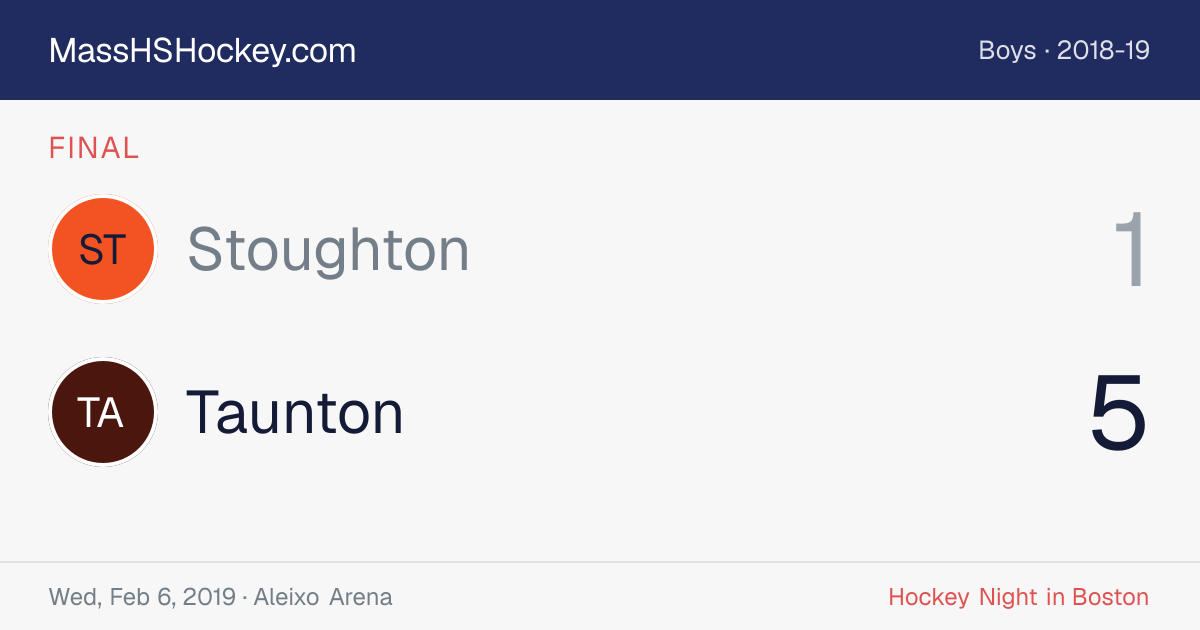 Stoughton at Taunton score card