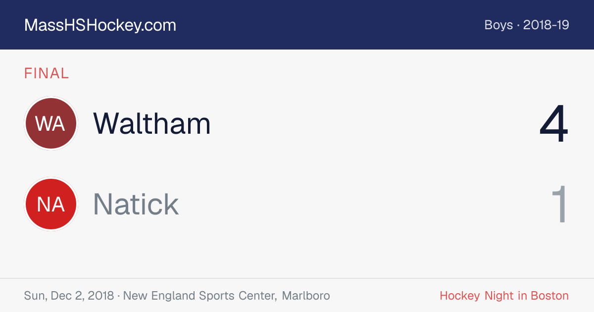 Waltham at Natick score card