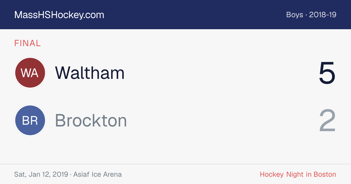 Waltham at Brockton score card