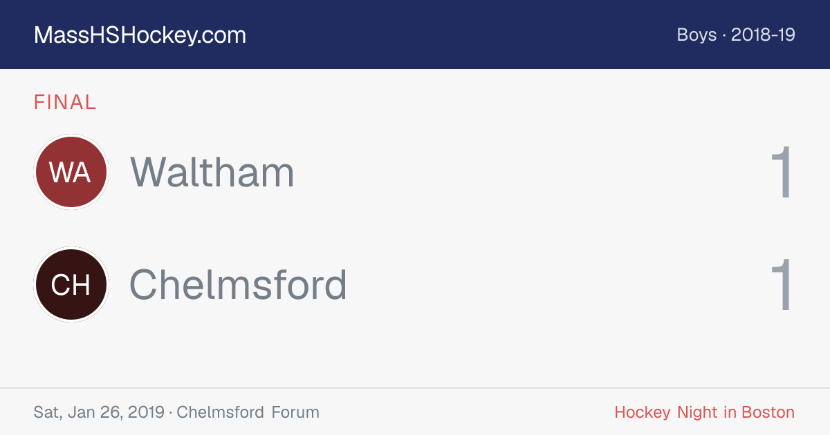 Waltham at Chelmsford score card