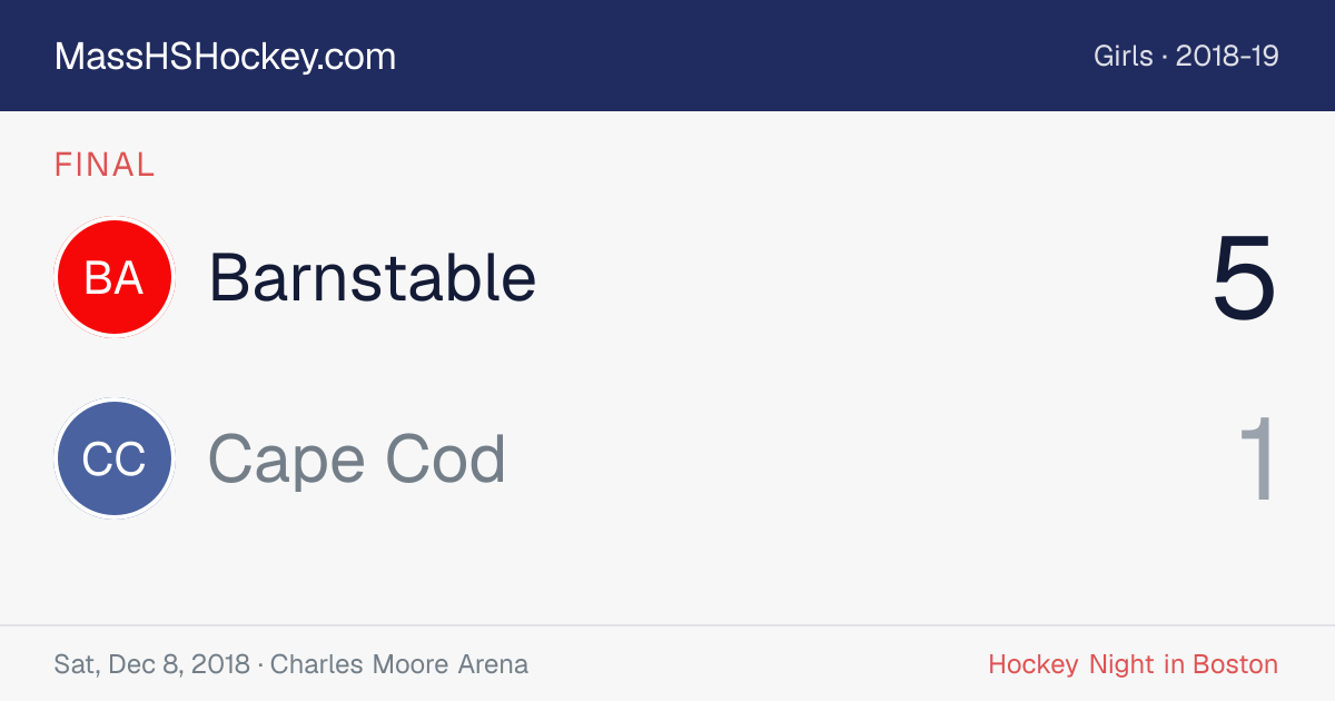 Barnstable at Cape Cod score card