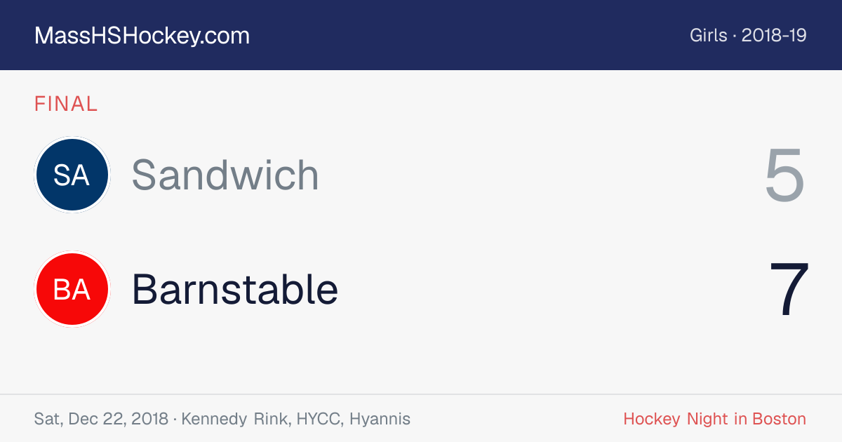 Sandwich at Barnstable score card