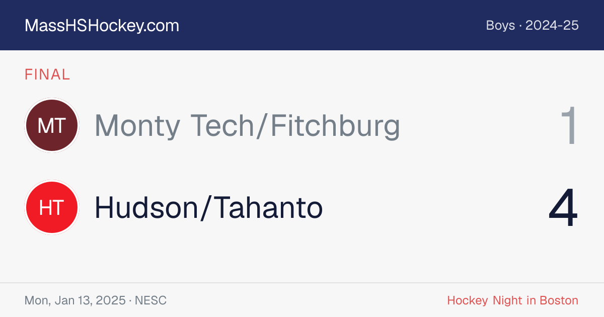 Monty Tech/Fitchburg at Hudson/Tahanto score card