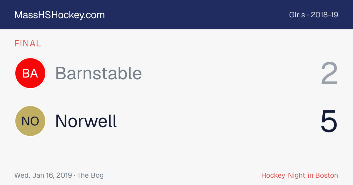 Barnstable at Norwell score card