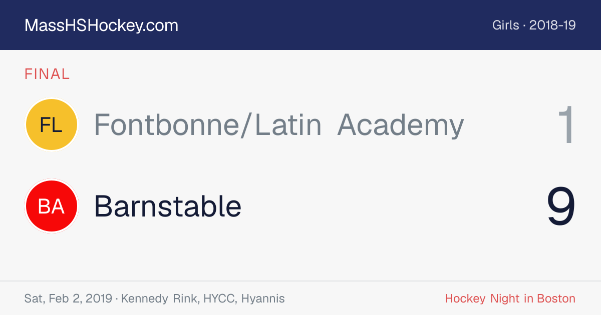 Fontbonne/Latin Academy at Barnstable score card