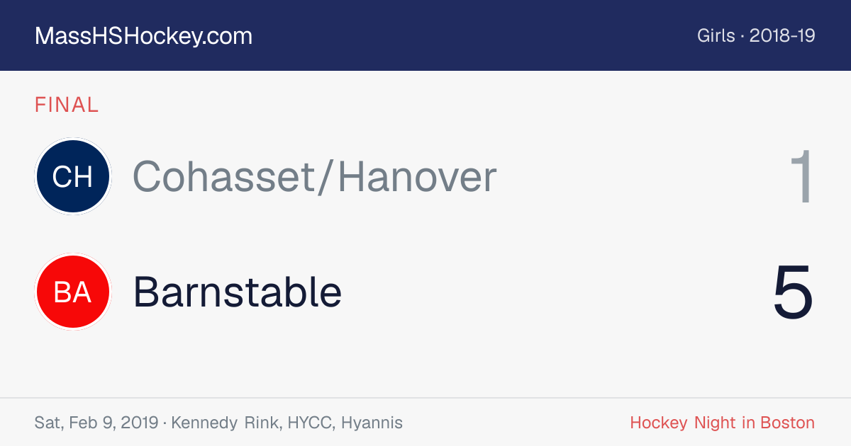 Cohasset/Hanover at Barnstable score card