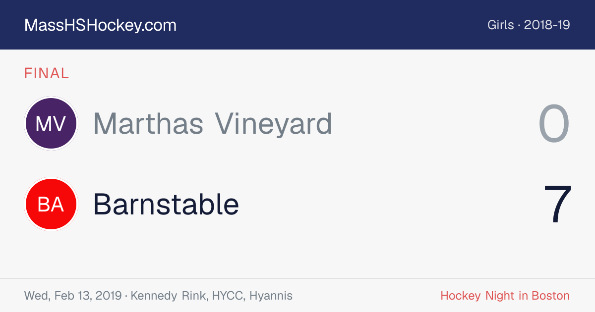 Marthas Vineyard at Barnstable score card