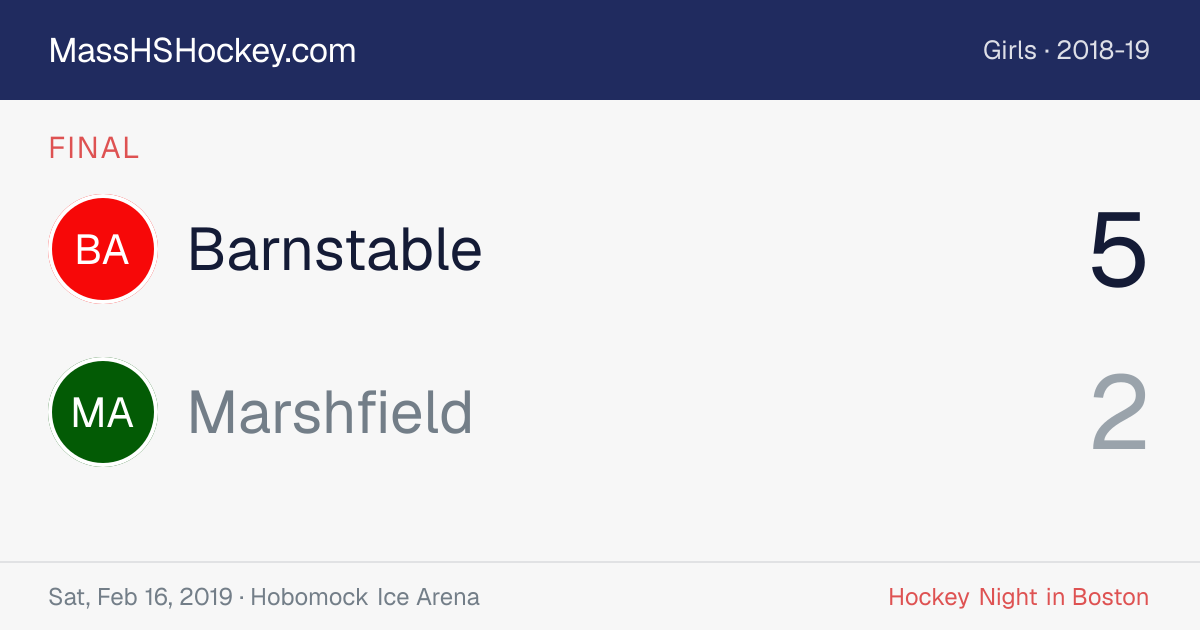 Barnstable at Marshfield score card