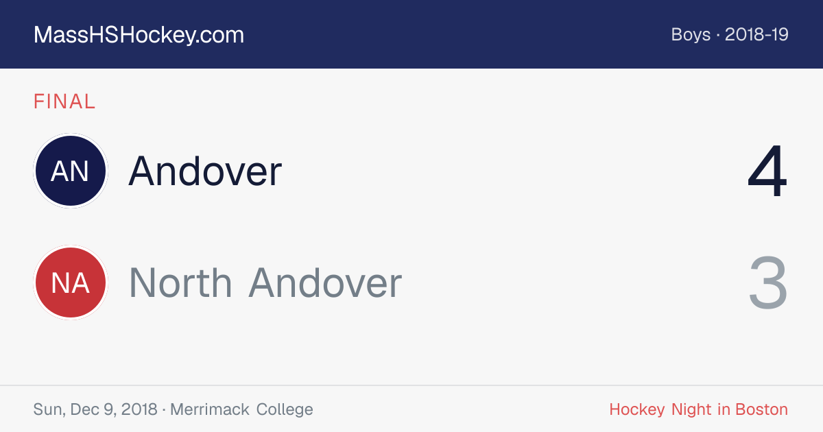 Andover at North Andover score card