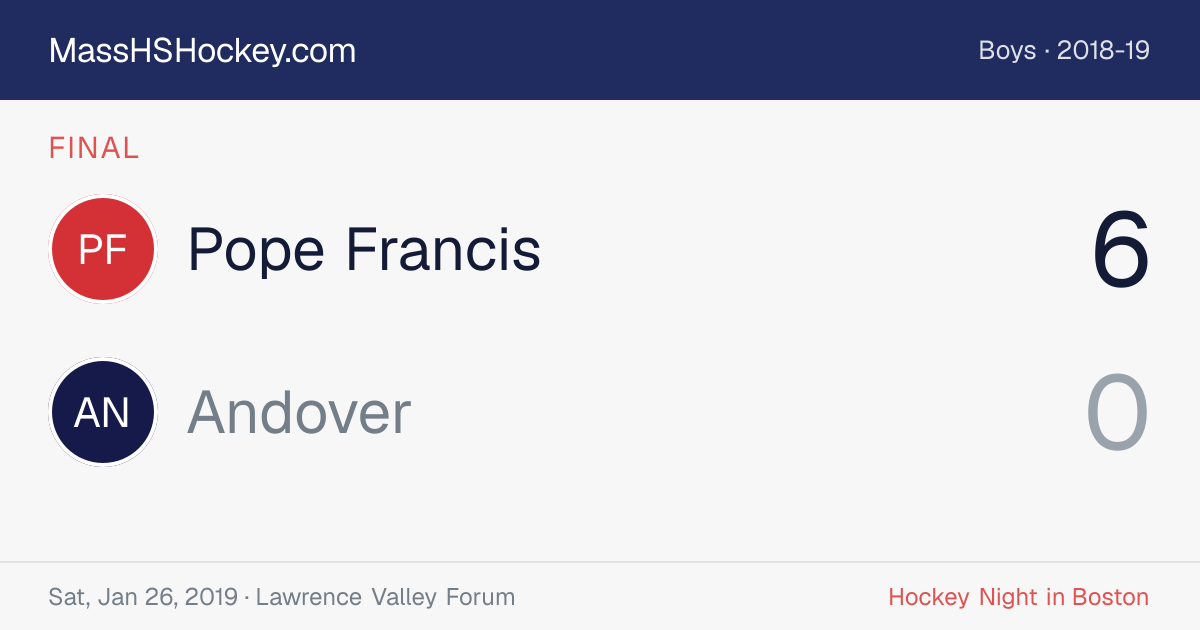 Pope Francis at Andover score card