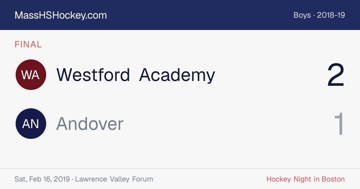 Westford Academy at Andover score card