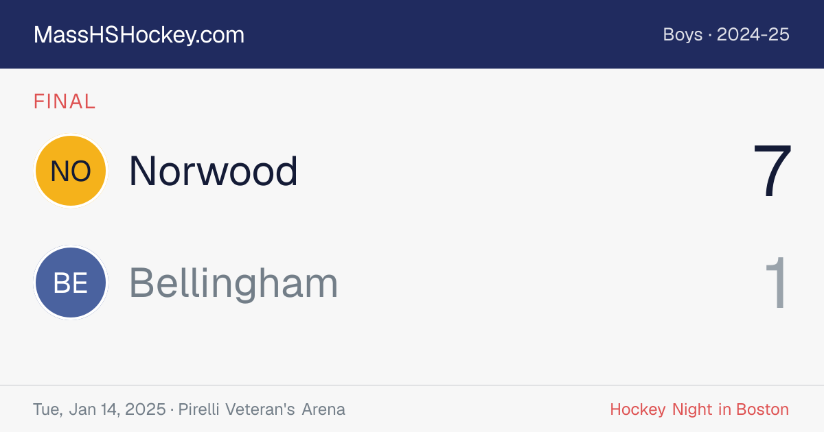 Norwood at Bellingham score card