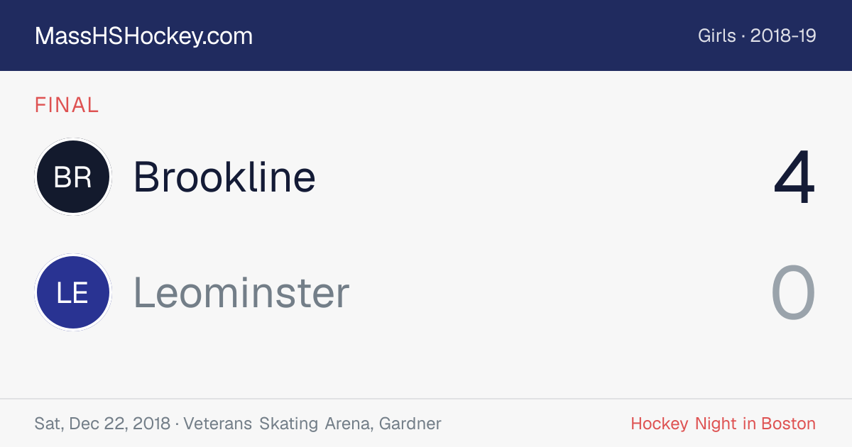 Brookline at Leominster score card