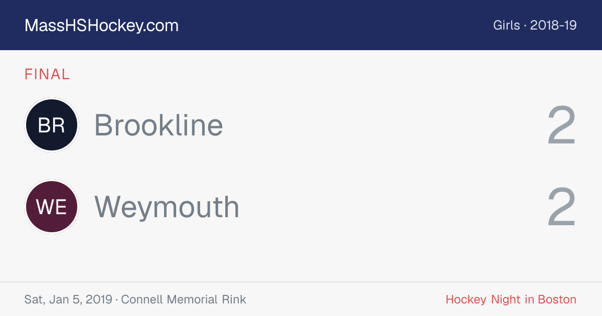 Brookline at Weymouth score card