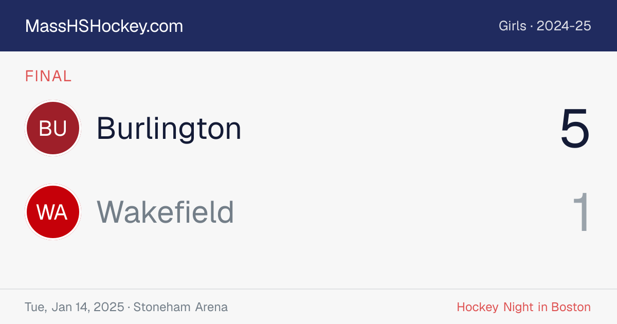 Burlington at Wakefield score card