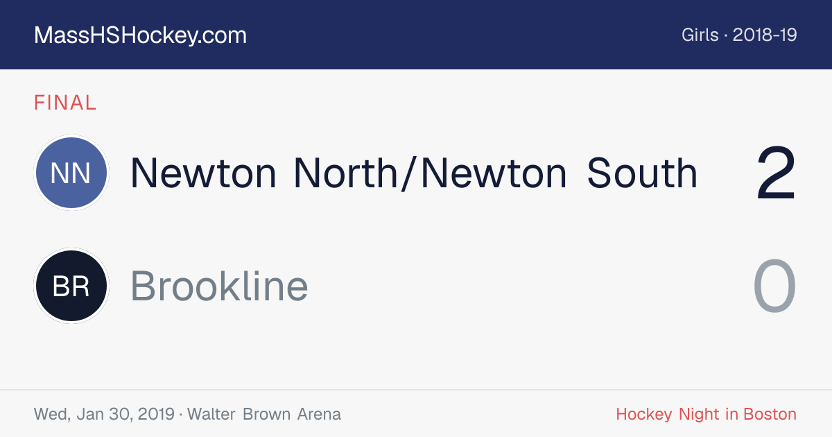 Newton North/Newton South at Brookline score card