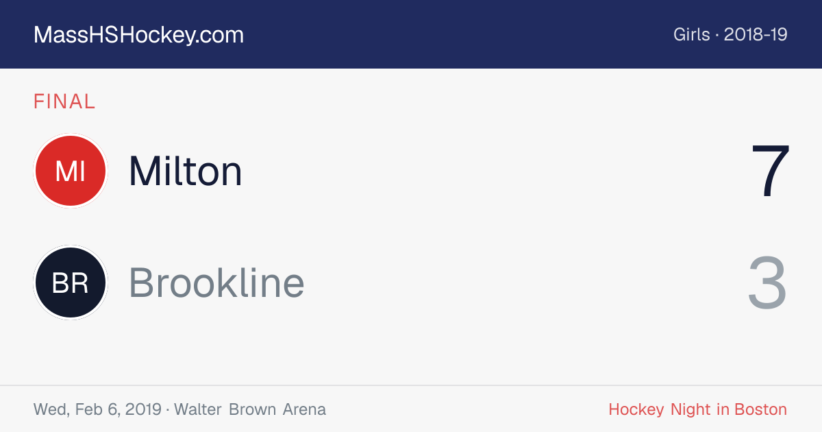 Milton at Brookline score card