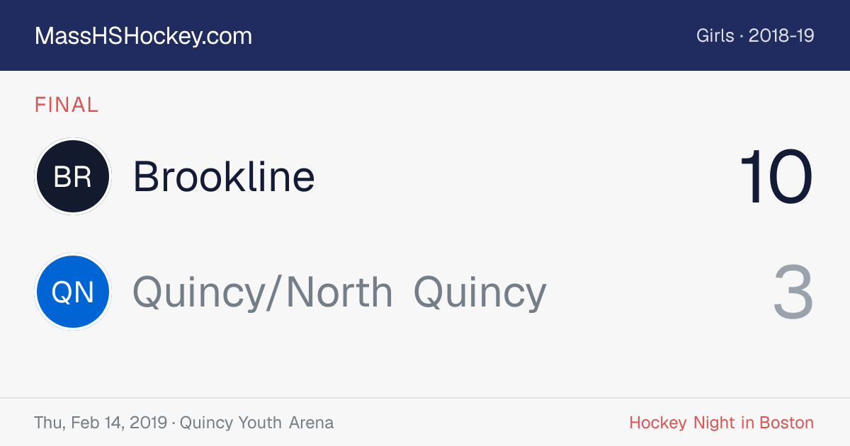 Brookline at Quincy/North Quincy score card