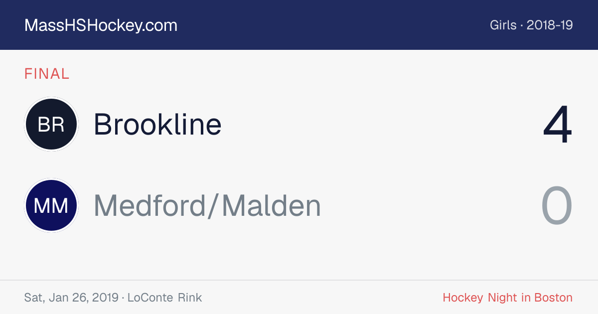 Brookline at Medford/Malden score card