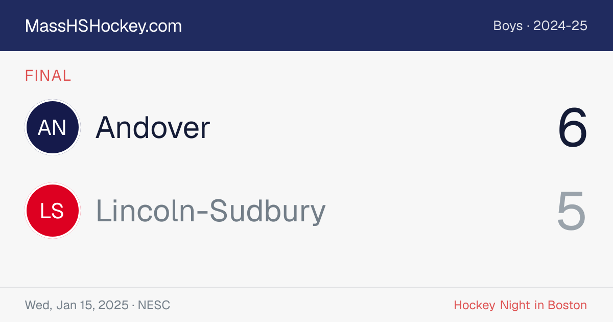 Andover at Lincoln-Sudbury score card