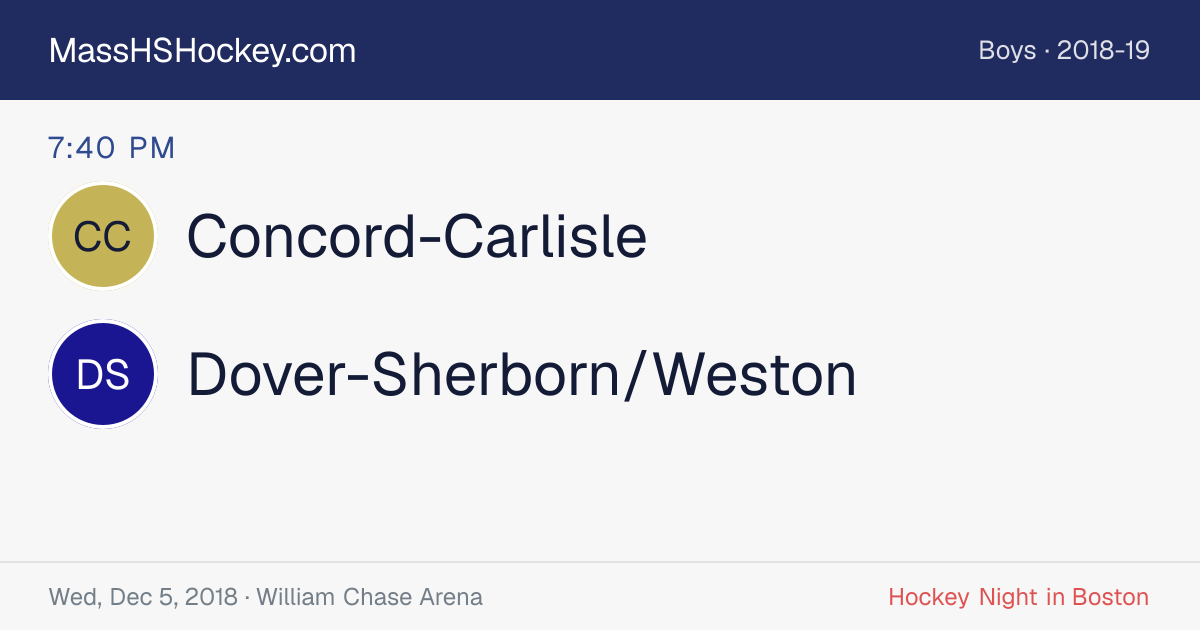 Concord-Carlisle at Dover-Sherborn/Weston score card