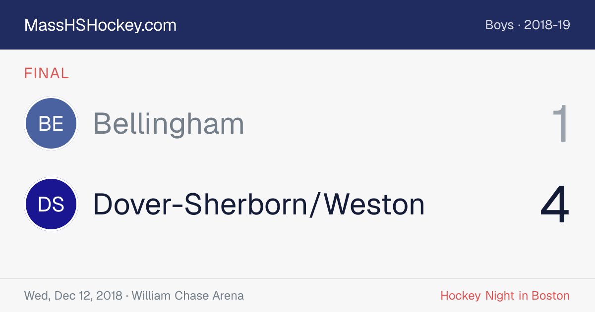 Bellingham at Dover-Sherborn/Weston score card
